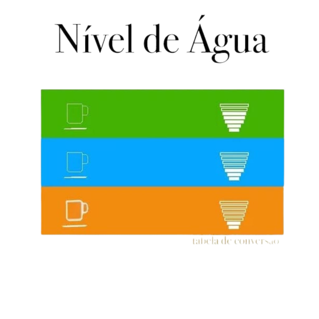 KIT Capsula Reutilizável Dolce Gusto Copo Filtro Da Cápsula Café Nescafe Recarregáveis